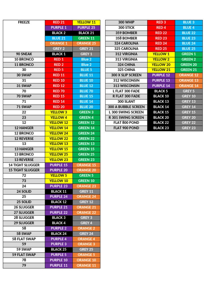 Color-Coded Playbook Strategies | PDF | Visual Perception | Light
