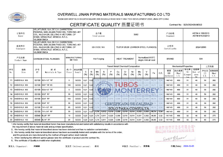 Certificado Quality Overwell de Consulta | PDF