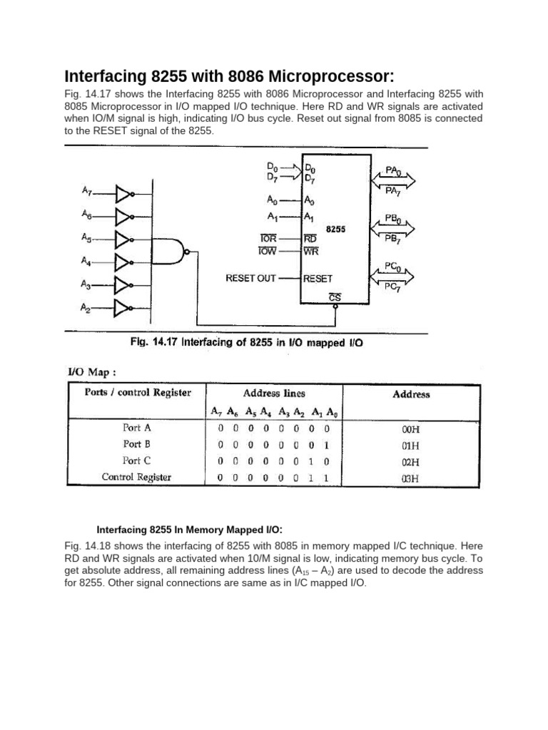 Interfacing 8255 with 8086 Microprocessor | PDF