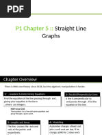GCSE Maths: Straight Line Graphs Worksheet | PDF | Slope | Gradient
