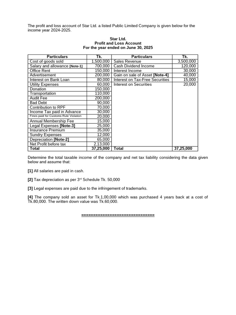 Star Ltd. (Question+ Solution) | PDF | Expense | Income