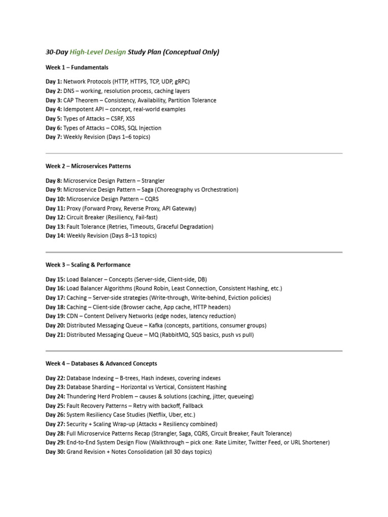 High Level Design Study Plan | PDF