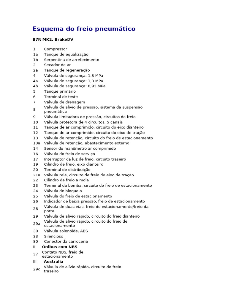 Esquema Do Freio Pneumático B7R | PDF | Válvula | Veículos