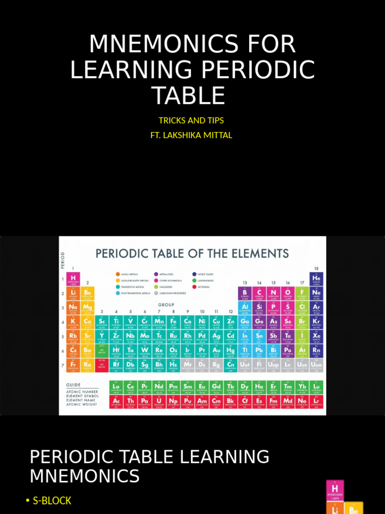 Mnemonics For Learning Periodic Table | PDF