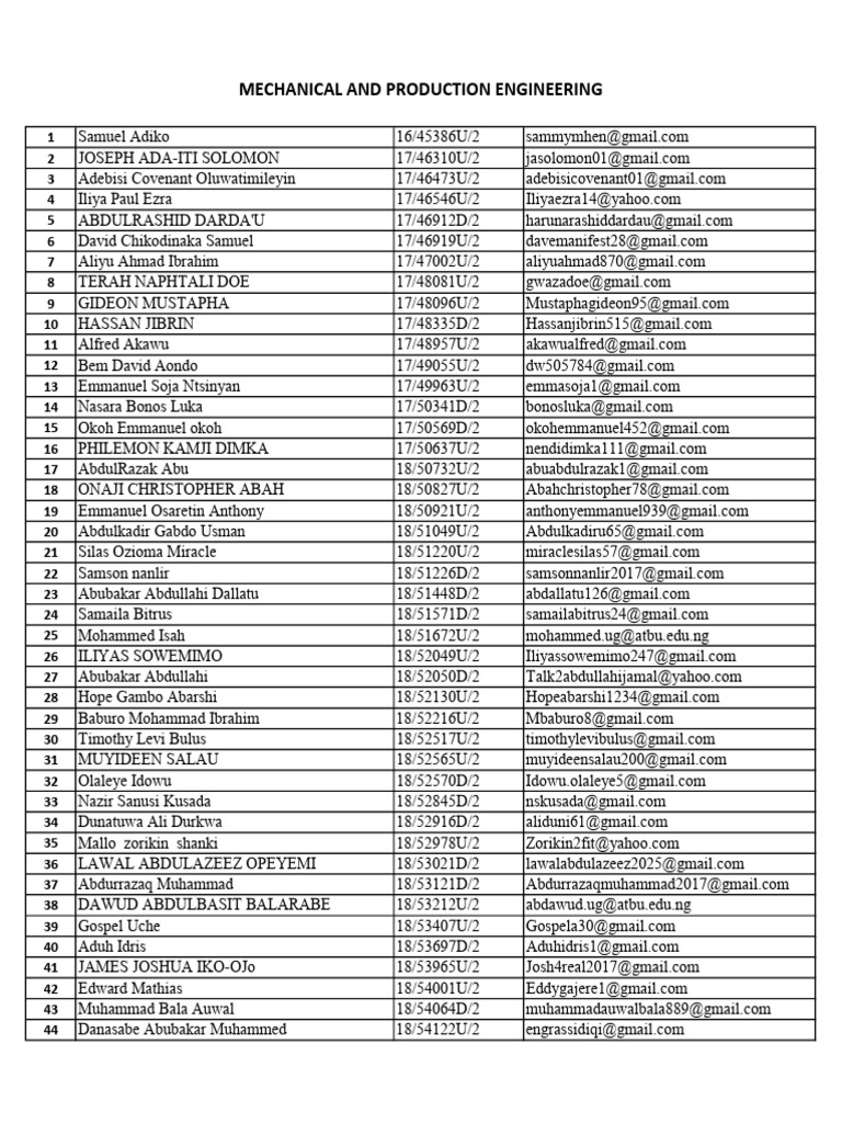 Mechanical Engineering Student List | PDF