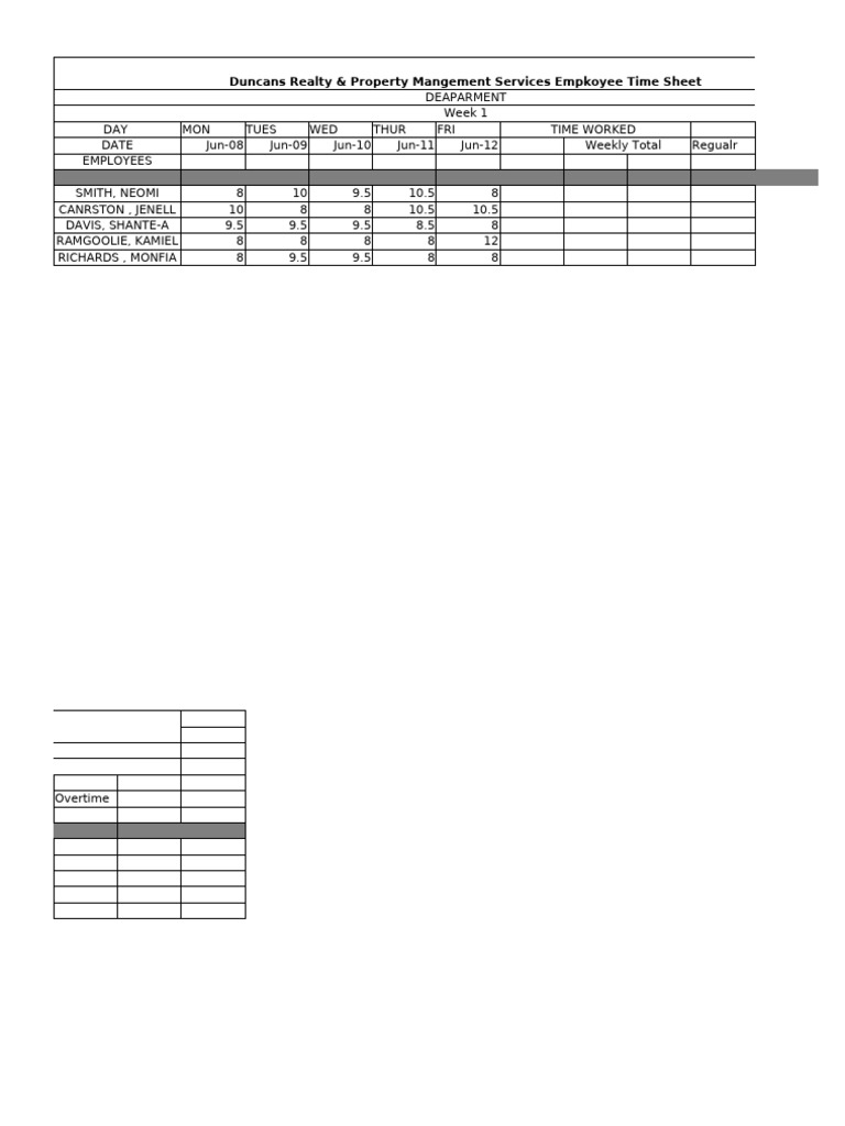 Employee Time Sheet for Duncans Realty | PDF