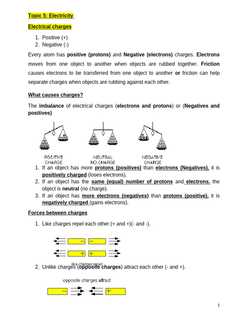 Understanding Electricity Basics | PDF | Voltage | Electric Charge