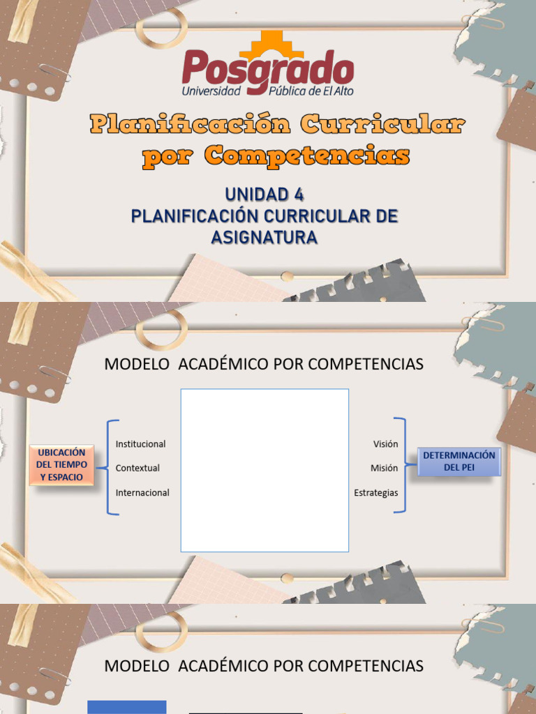 Planificación Curricular por Competencias | PDF | Plan de estudios ...