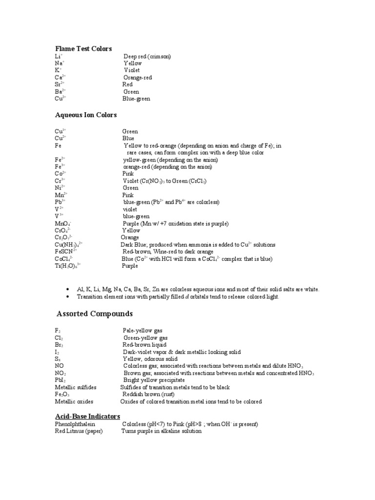 Descriptive Colors | PDF