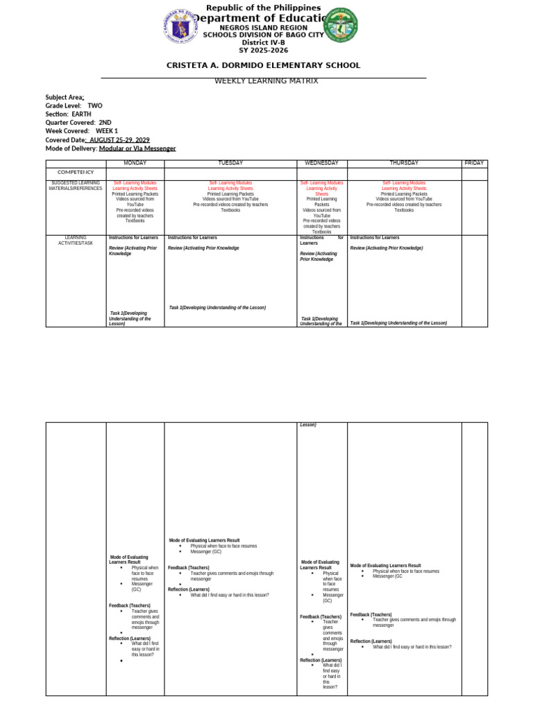 Weelmat Weekly Learning Matrix | PDF | Learning | Human Communication