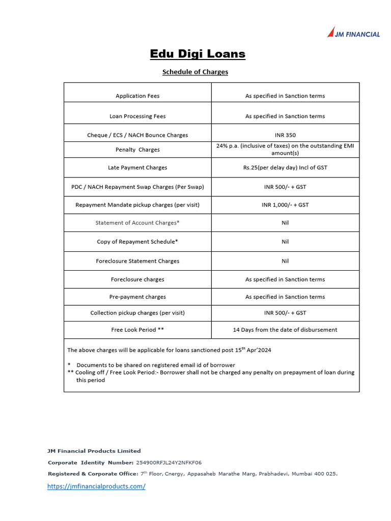 Edu Digi Loans Charges Overview | PDF