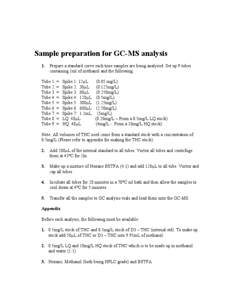 Sample Preparation For Gc-Ms – Sample Preparation Techniques for Gas ...