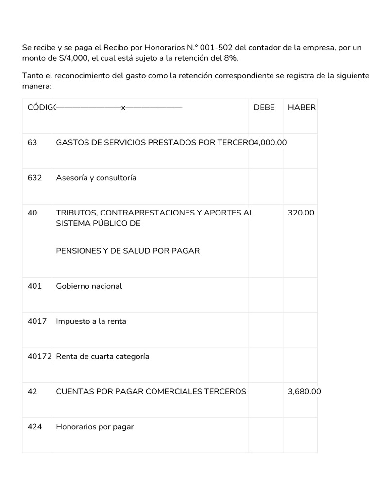 Registro de Honorarios y Retenciones | PDF | Contabilidad | Industrias ...
