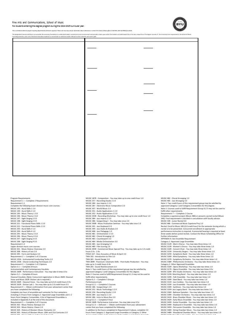 BM in Commercial Music Program Guide | PDF | Choir | Sound