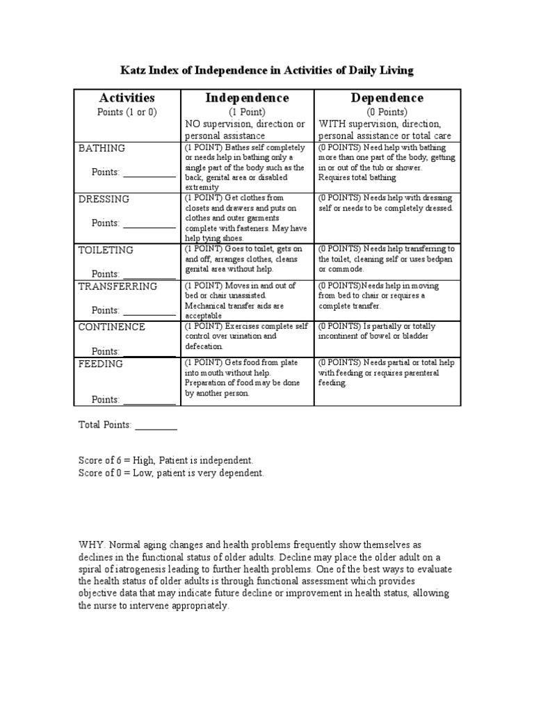 53057882 Katz Index Of Independence In Activities Of Daily Living Health Care Medical