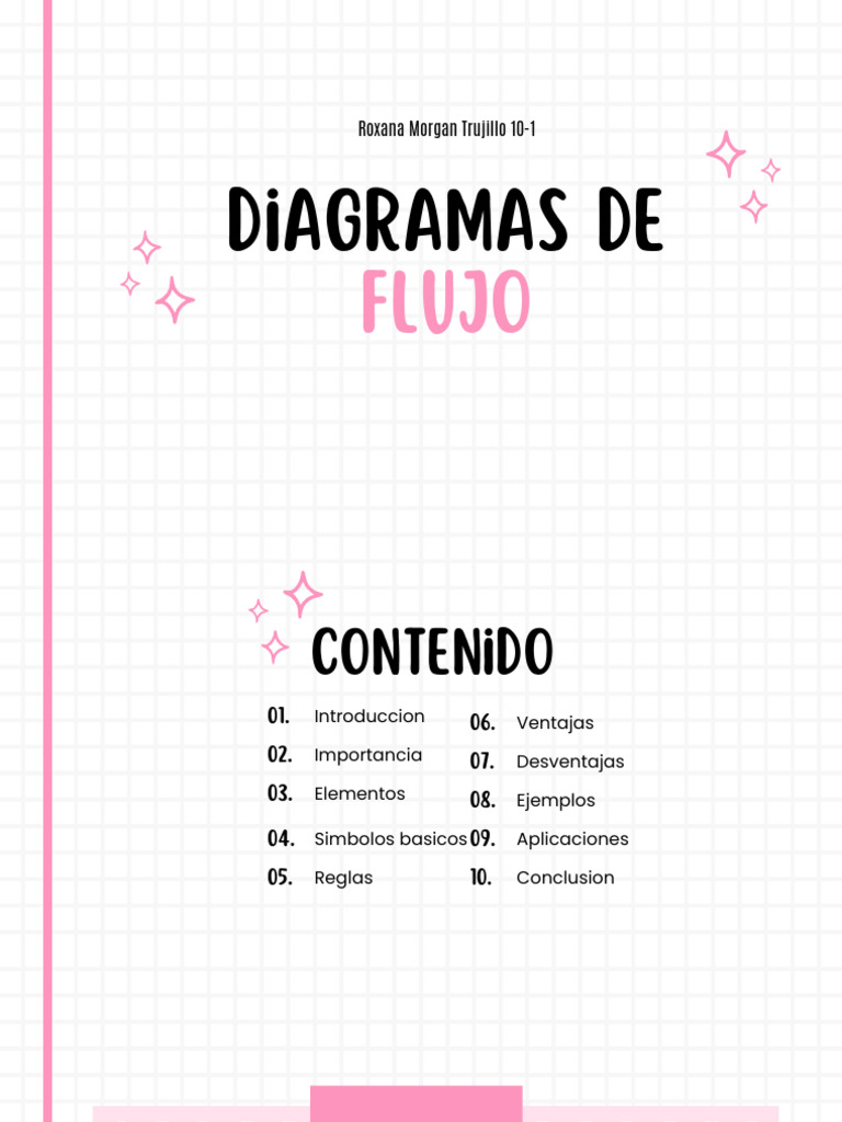 Presentación Proyecto Libreta Creativo Doodle Rosa | PDF | Programación ...