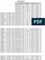 Data Guru MTs Nurul Hasanah Tenggayun