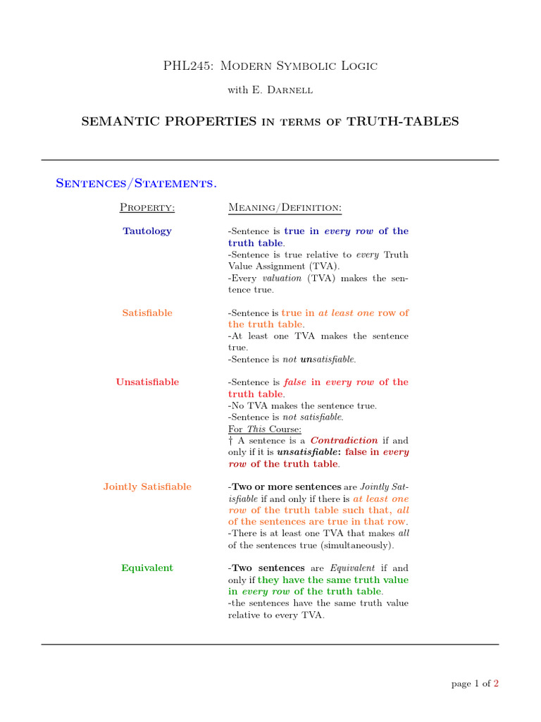 Semantic Properties With Truth Tables | PDF | Argument | Mathematical Logic