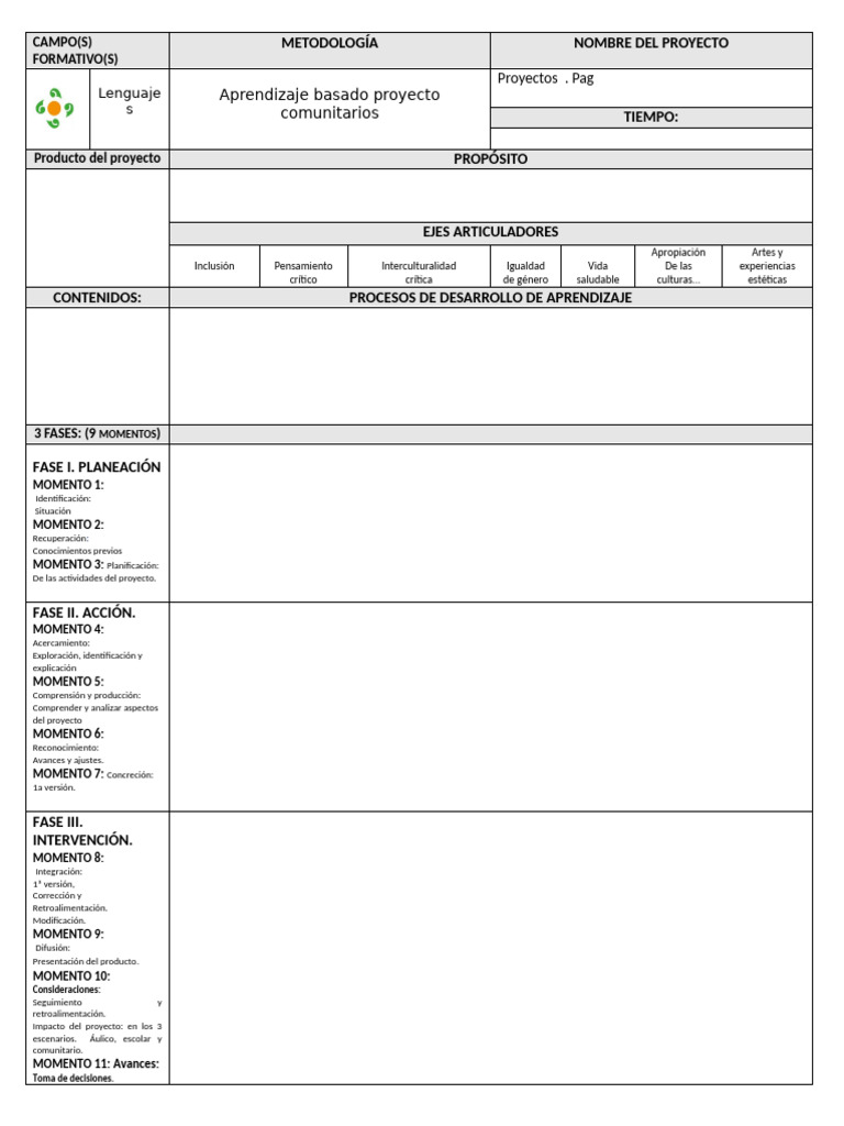 Formato de Proyecto Aprendizaje Basado en Problemas Comunitarios ...