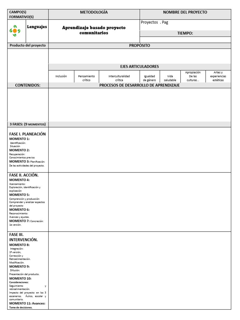 Formato de Proyecto Aprendizaje Basado en Problemas Comunitarios ...