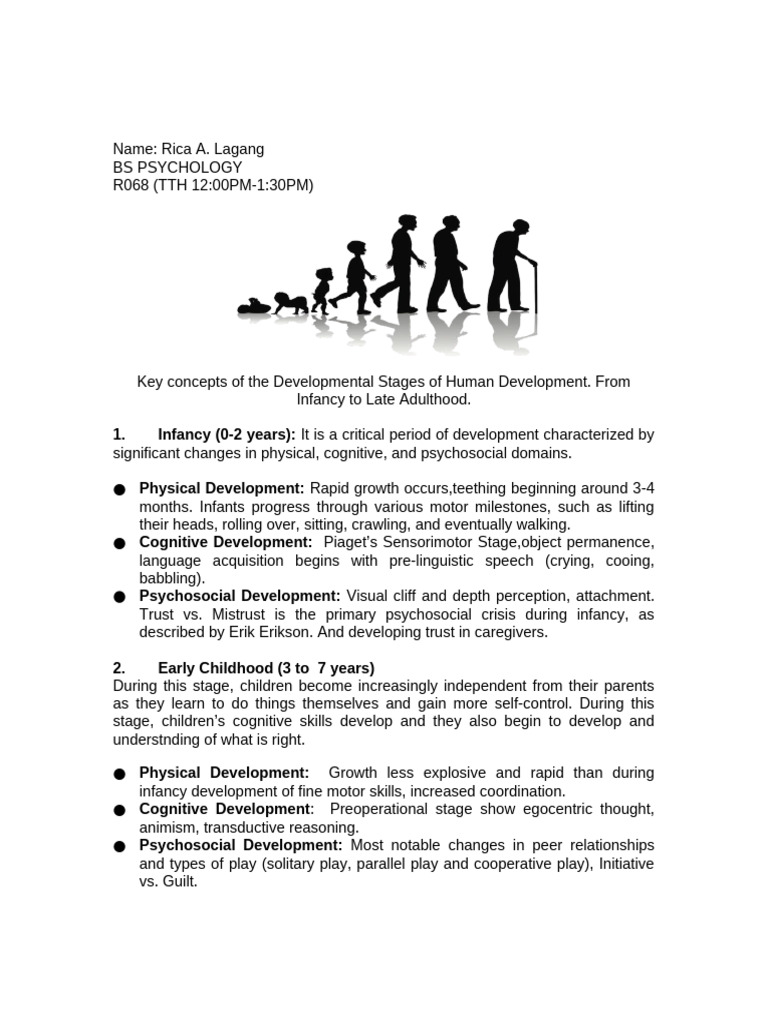 Development Stages of Human Development | PDF | Adolescence ...