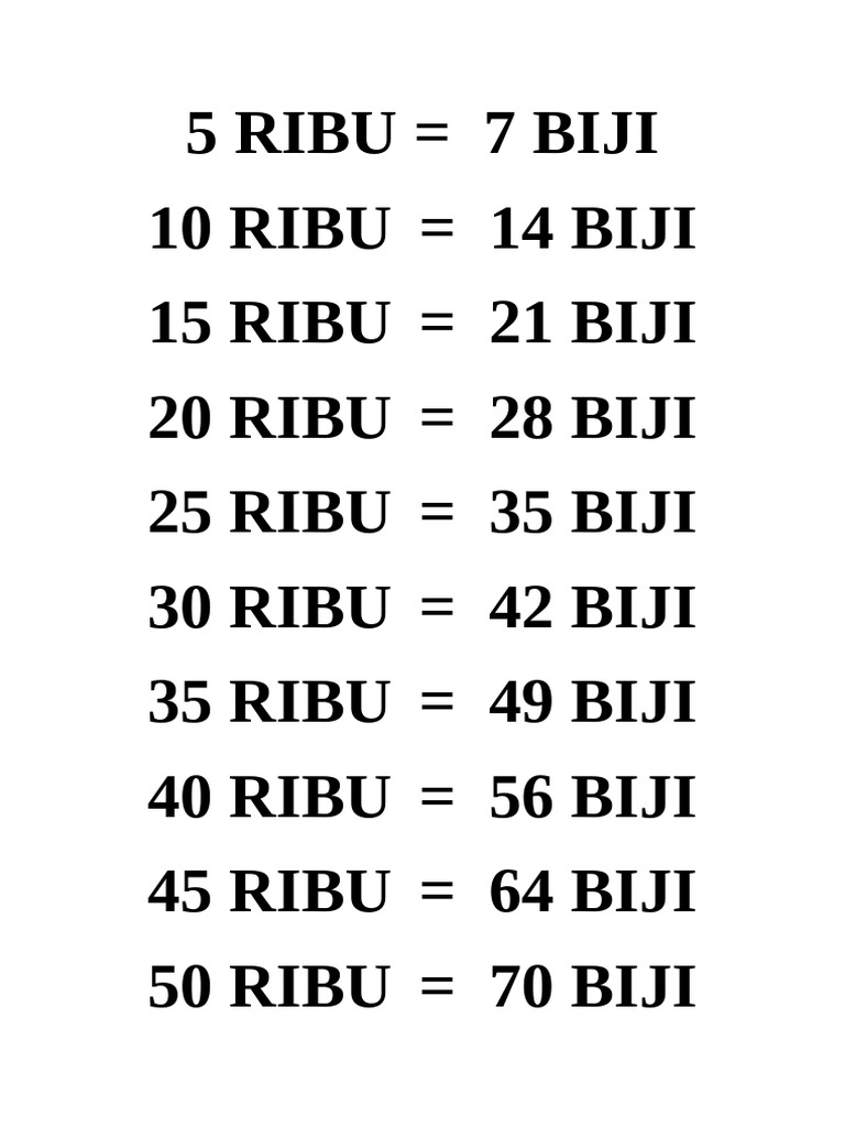 5 Ribu | PDF