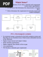 PMBLDC Motor Drive