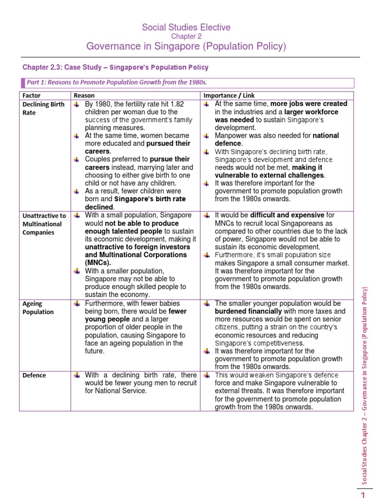 Singapore laws image