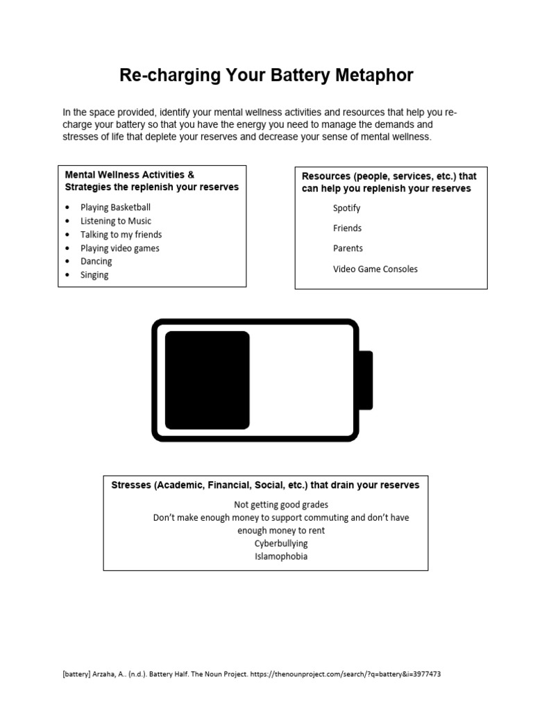 Mental Wellness Recharge Strategies | PDF
