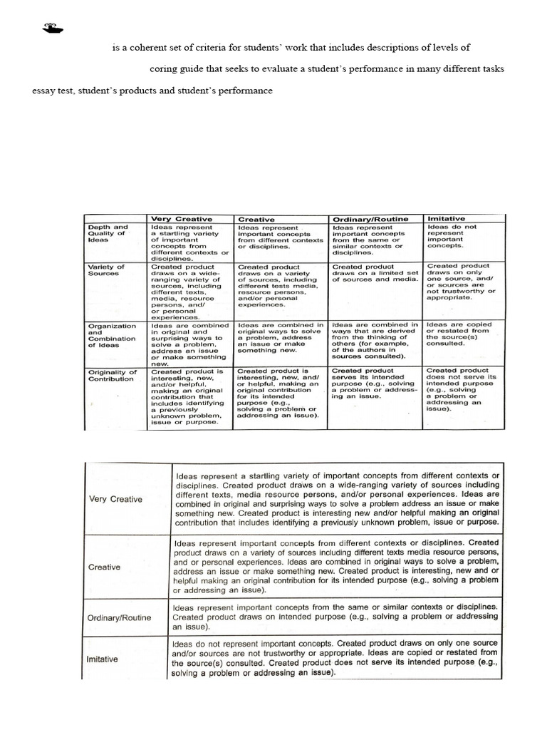Scoring Rubrics and Assessment Strategies | PDF | Educational ...