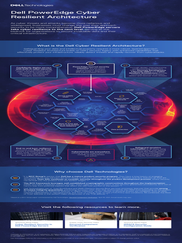 Dell PowerEdge Cyber Resilience Explained | PDF | Security | Computer ...