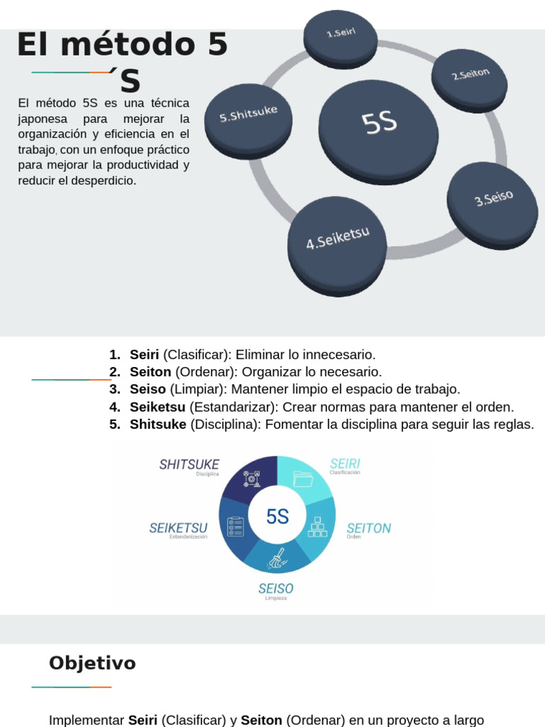 Presentacion 5 S | PDF