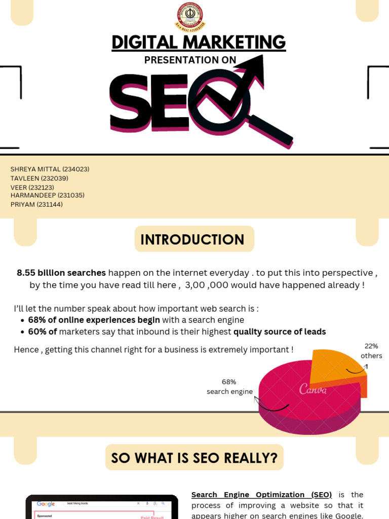 SEO Strategies for Digital Marketing | PDF | Search Engine Optimization ...