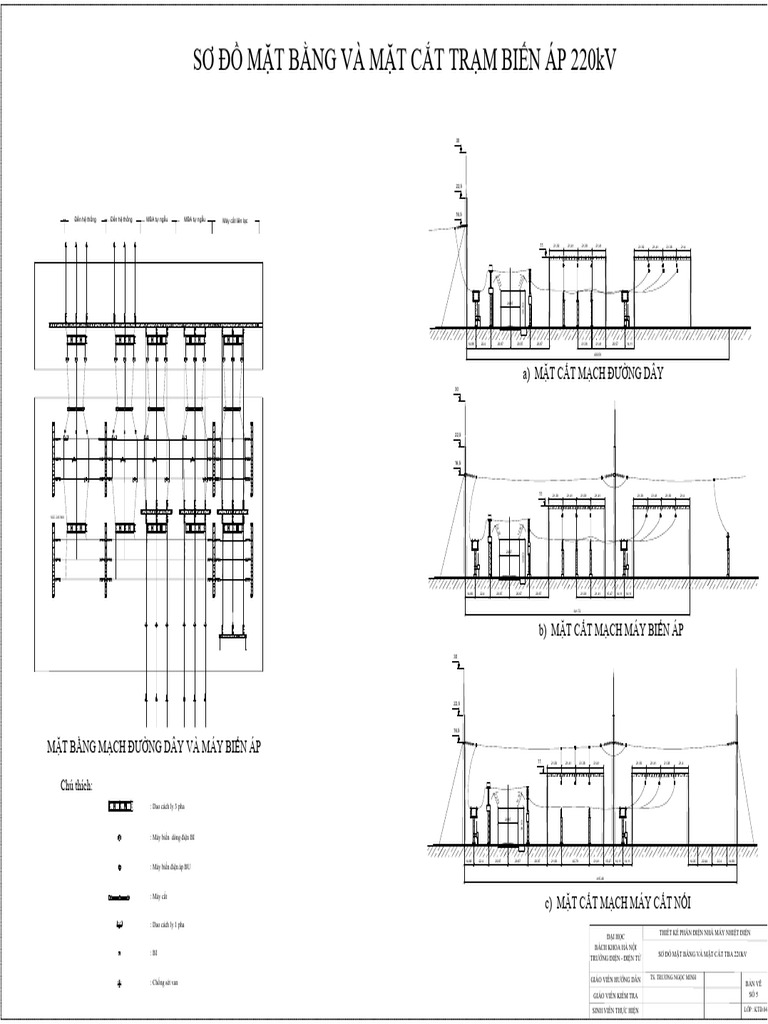 SƠ ĐỒ MẶT CẮT | PDF