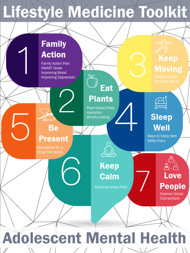 Adolescent Mental Health Lifestyle Toolkit | PDF | Mental Disorder ...