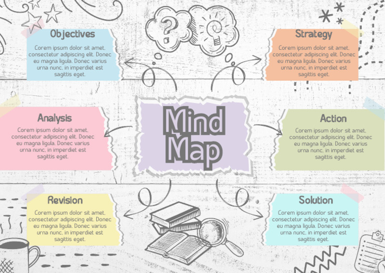 Mind Map Analysis and Strategy Guide | PDF