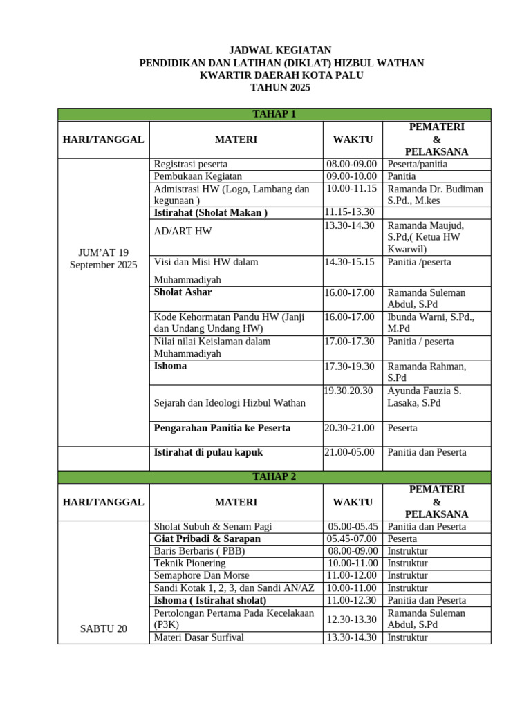 Jadwal Kegiatan Diklat Hw Kwarda Revisi Pdf
