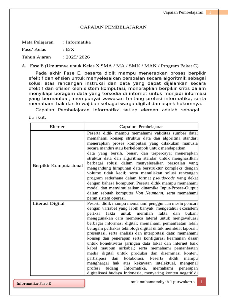 Capaian Pembelajaran Informatika Kelas X | PDF