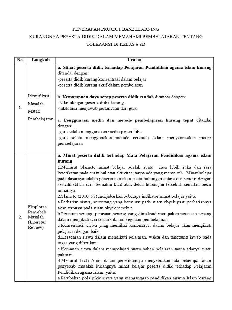 Penerapan Project Based Learning di SD | PDF