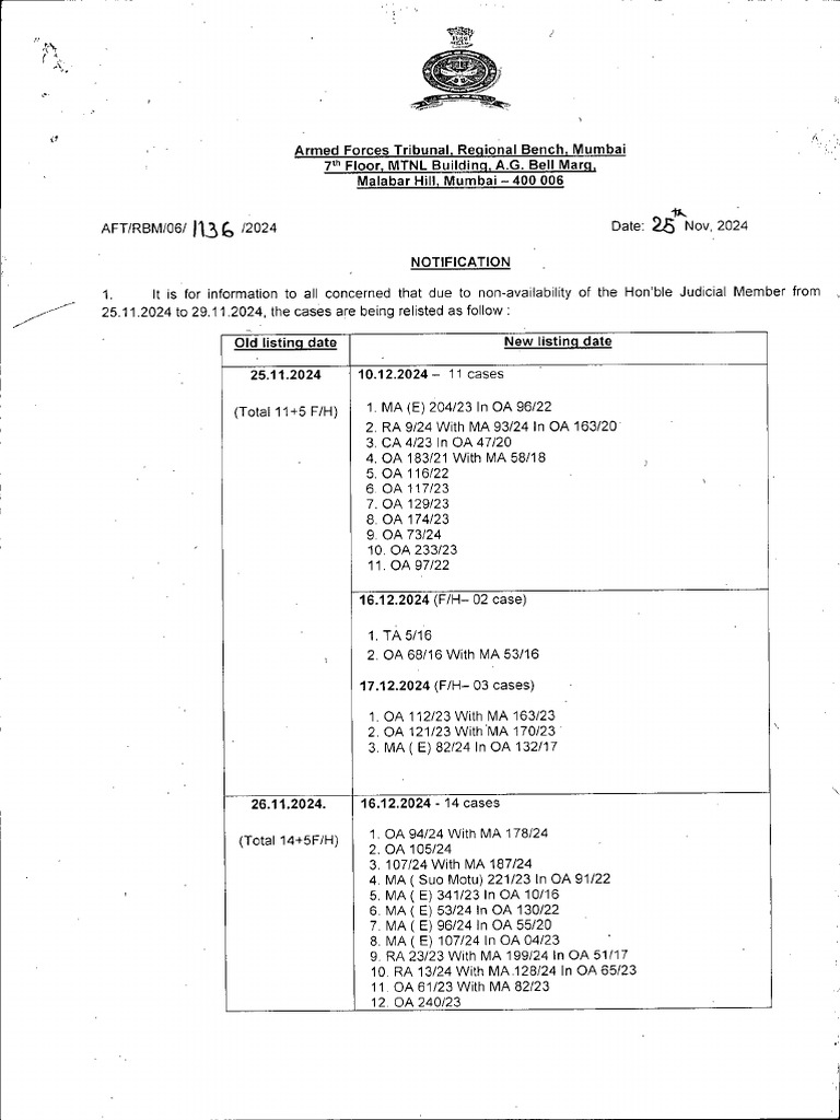 Notification of - 25.11.2024 To 28.11.2024 | PDF