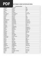 Comprehensive List of Topics and Media | PDF | Bmw | Audi