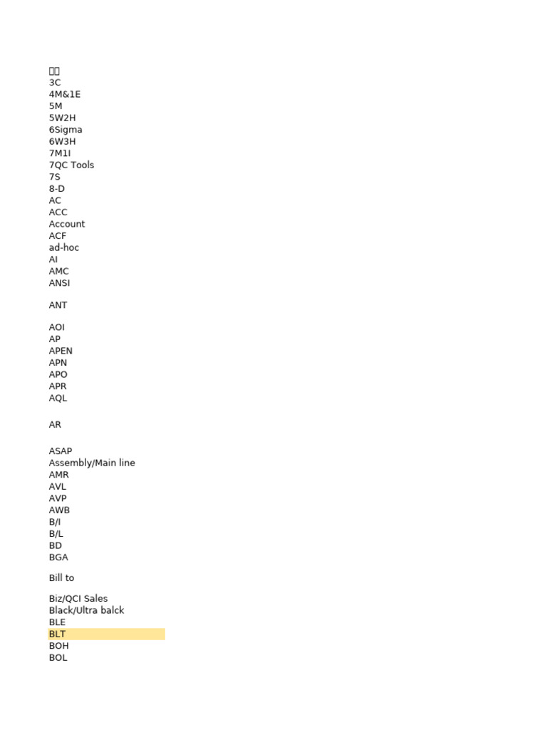 英语简称| PDF | Photolithography | Semiconductor Device Fabrication