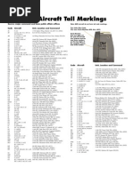 33 Usaf Tail Codes