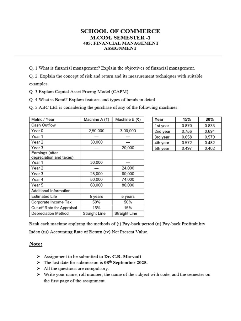 405 FM Assignment 2025 | PDF