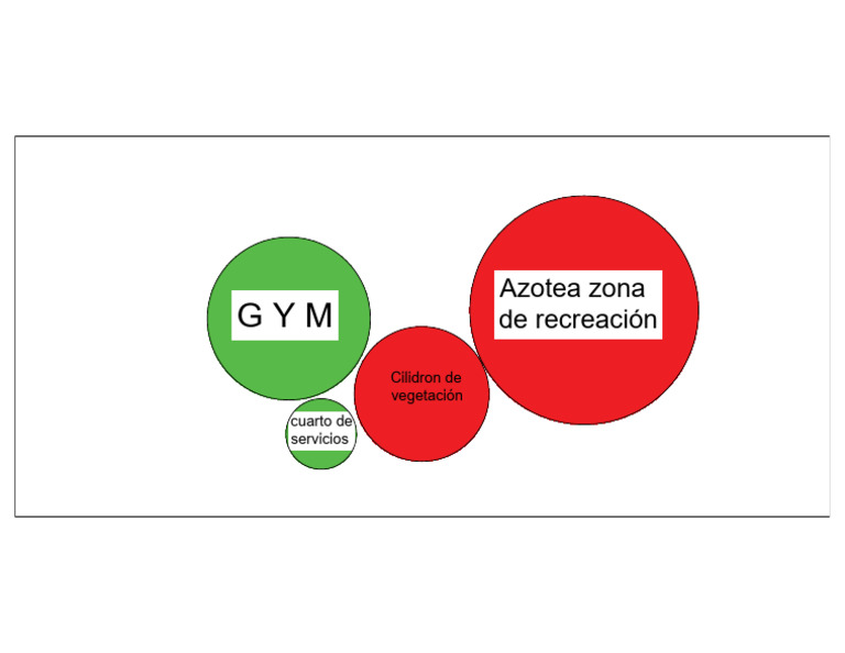 Diagramas 3 Model | PDF