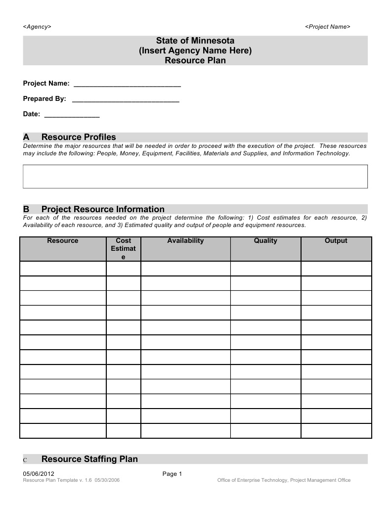 Resource Management Plan Template | PDF