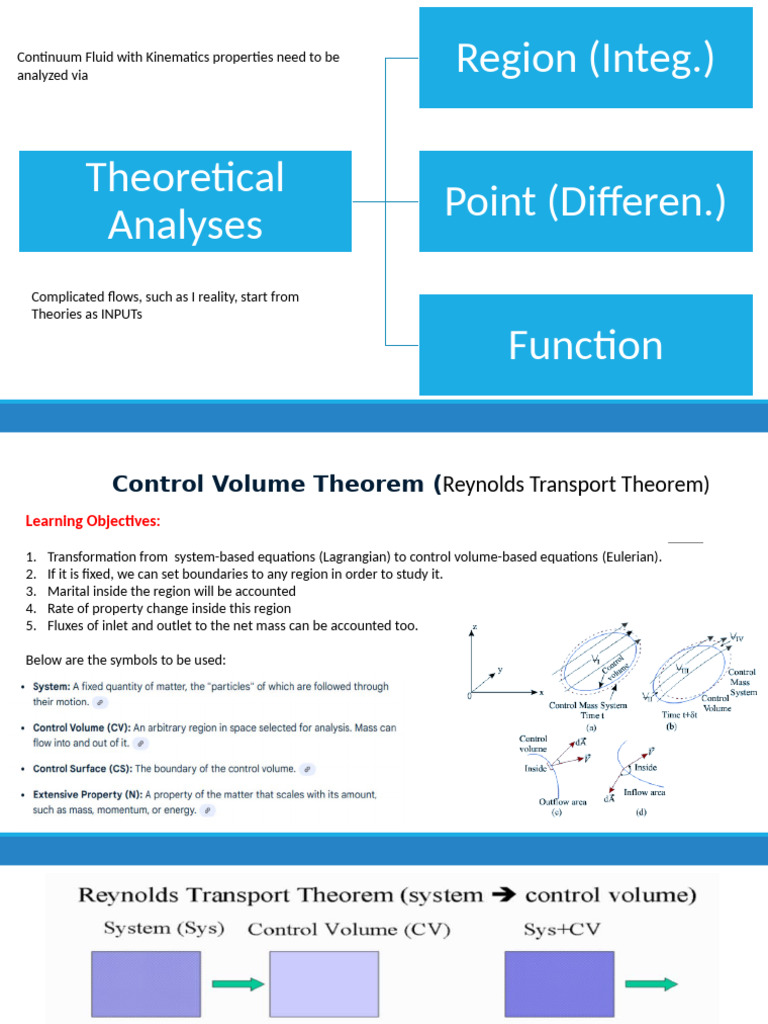 Fluid Dynamics: Control Volume Analysis | PDF