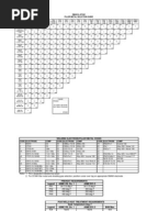 Welding Rod Selection 2.pdf