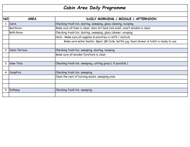 Daily Cabin Area Cleaning Checklist | PDF
