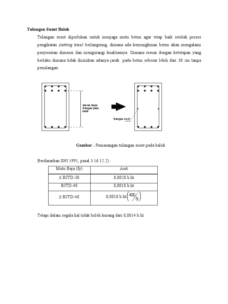 Tulangan Susut Balok Tulangan Susut Balok
